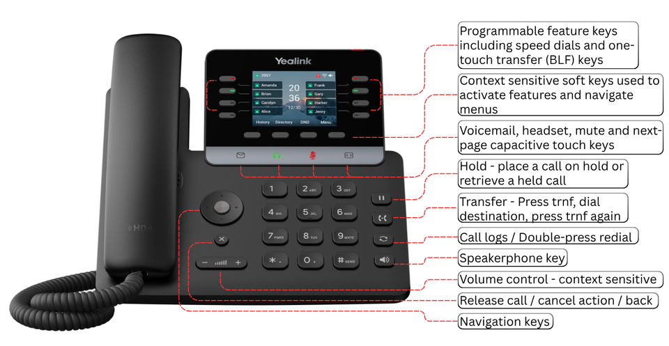 TOC - T73u User Guide