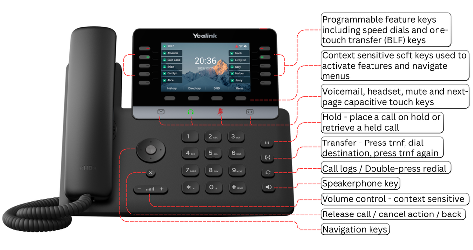 TOC - T74w User Guide